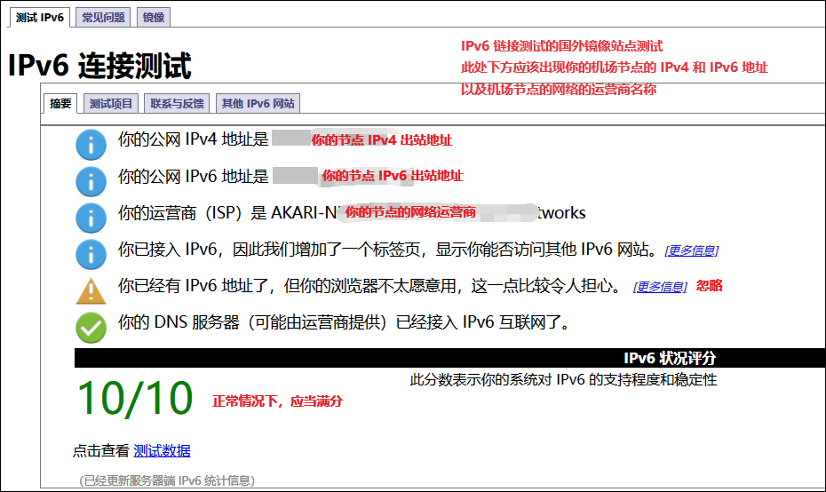 原站点测试结果